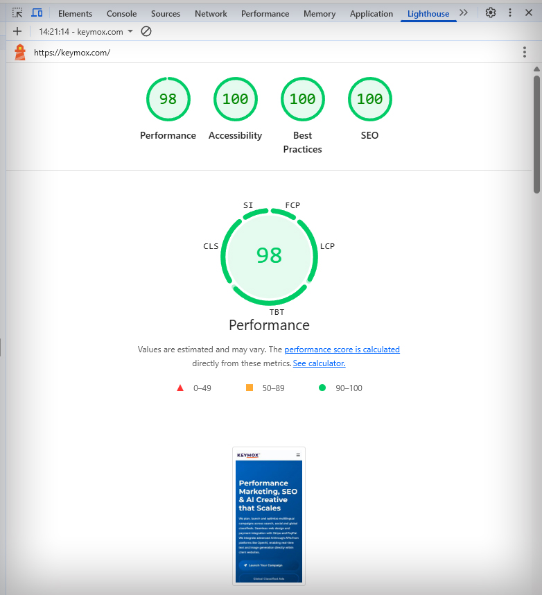Lighthouse results for Keymox: Performance, Accessibility, Best Practices, SEO